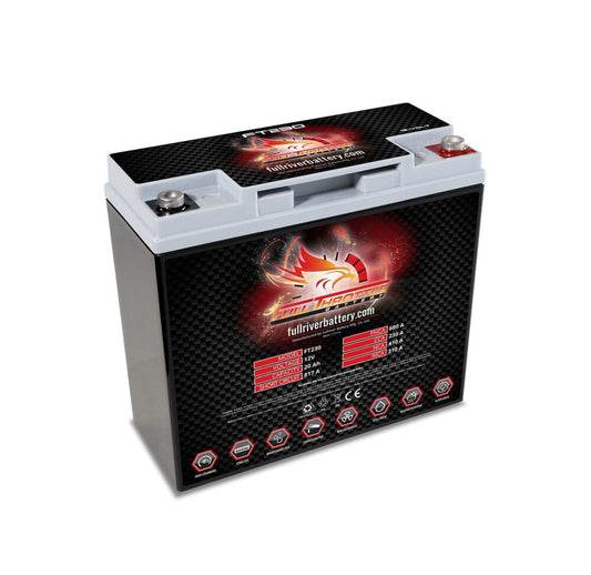 High-Performance Racing Car Battery